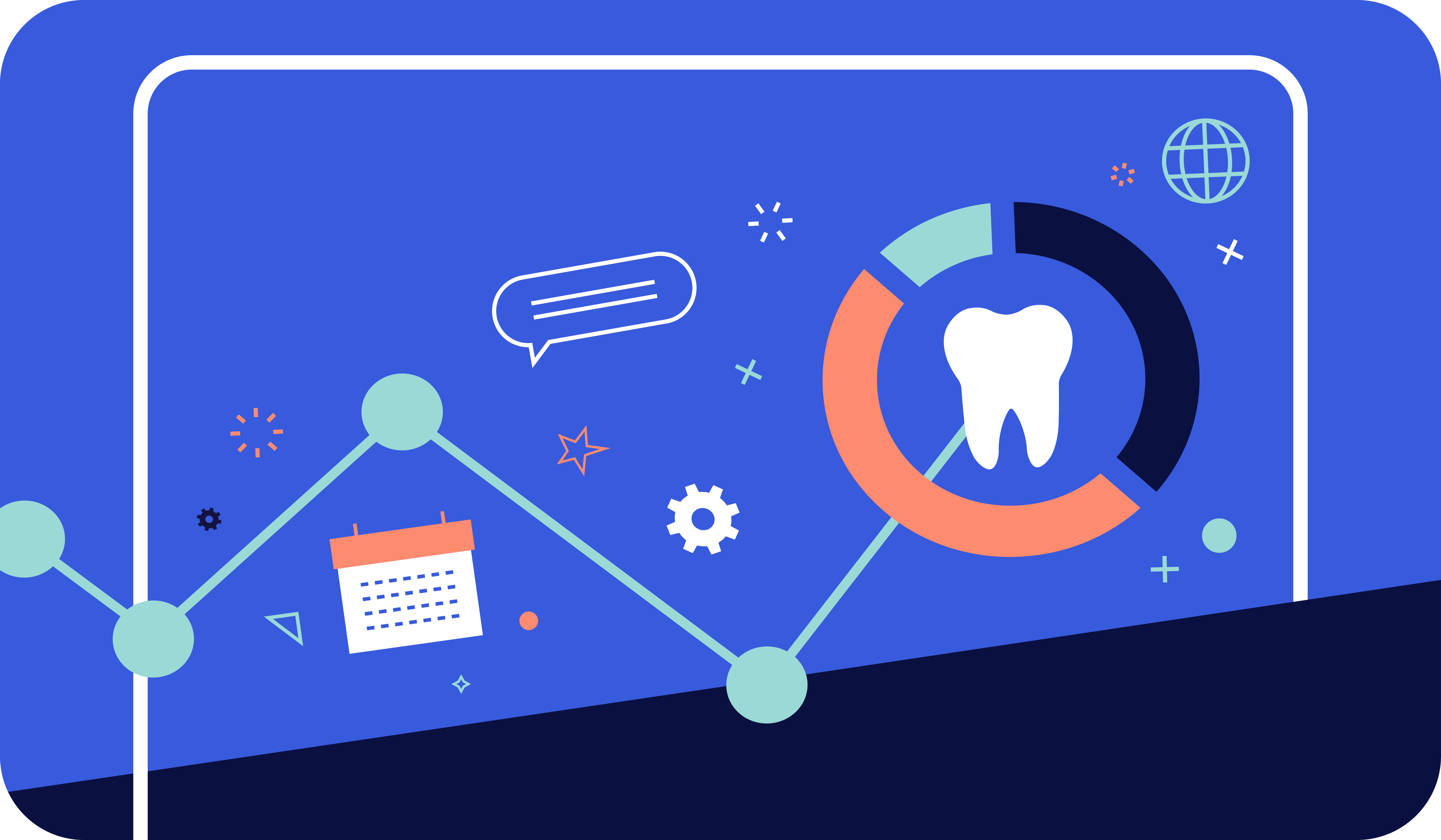 Dental Industry Trends For 2023